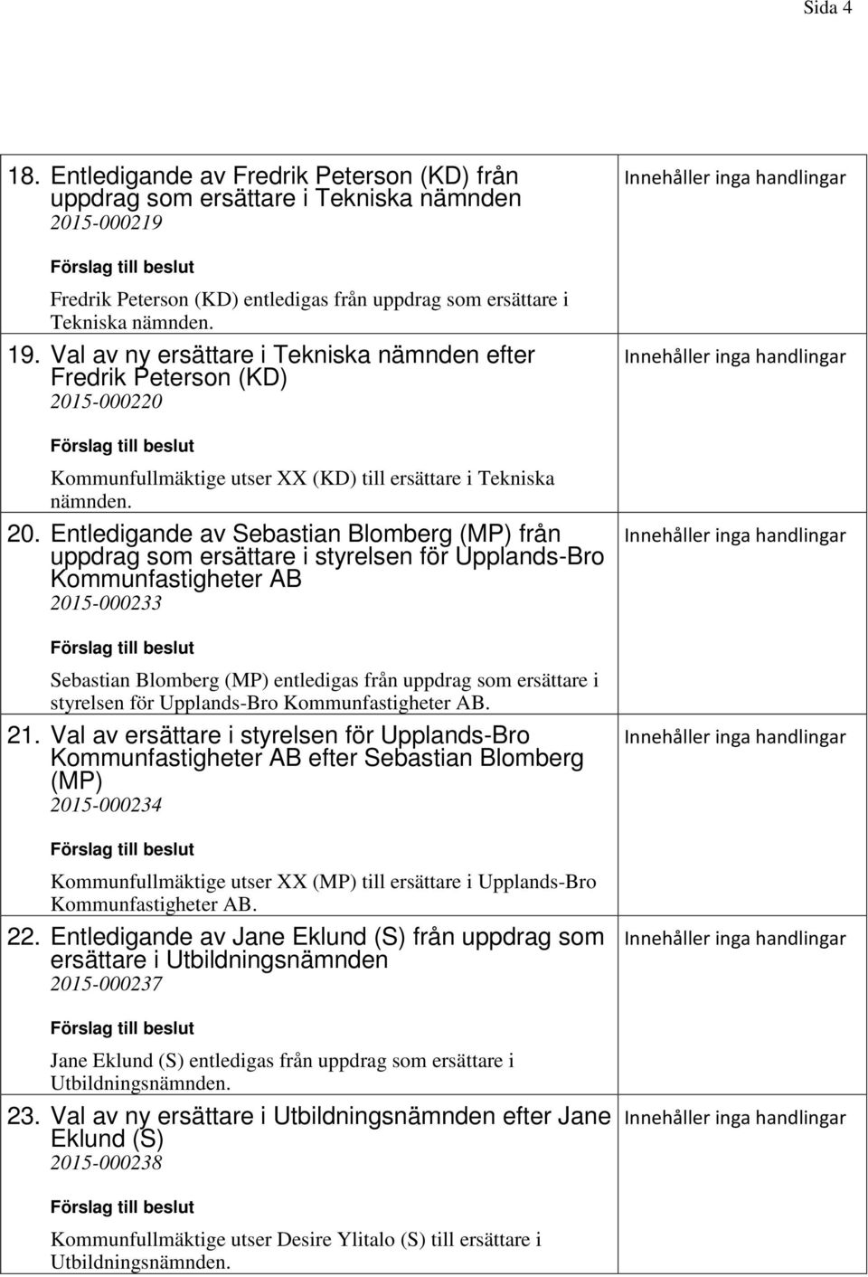 5-000220 Kommunfullmäktige utser XX (KD) till ersättare i Tekniska nämnden. 20.