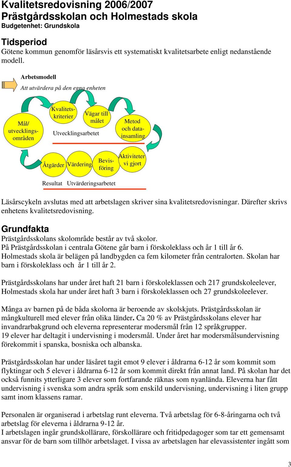 gjort Resultat Utvärderingsarbetet Läsårscykeln avslutas med att arbetslagen skriver sina kvalitetsredovisningar. Därefter skrivs enhetens kvalitetsredovisning.