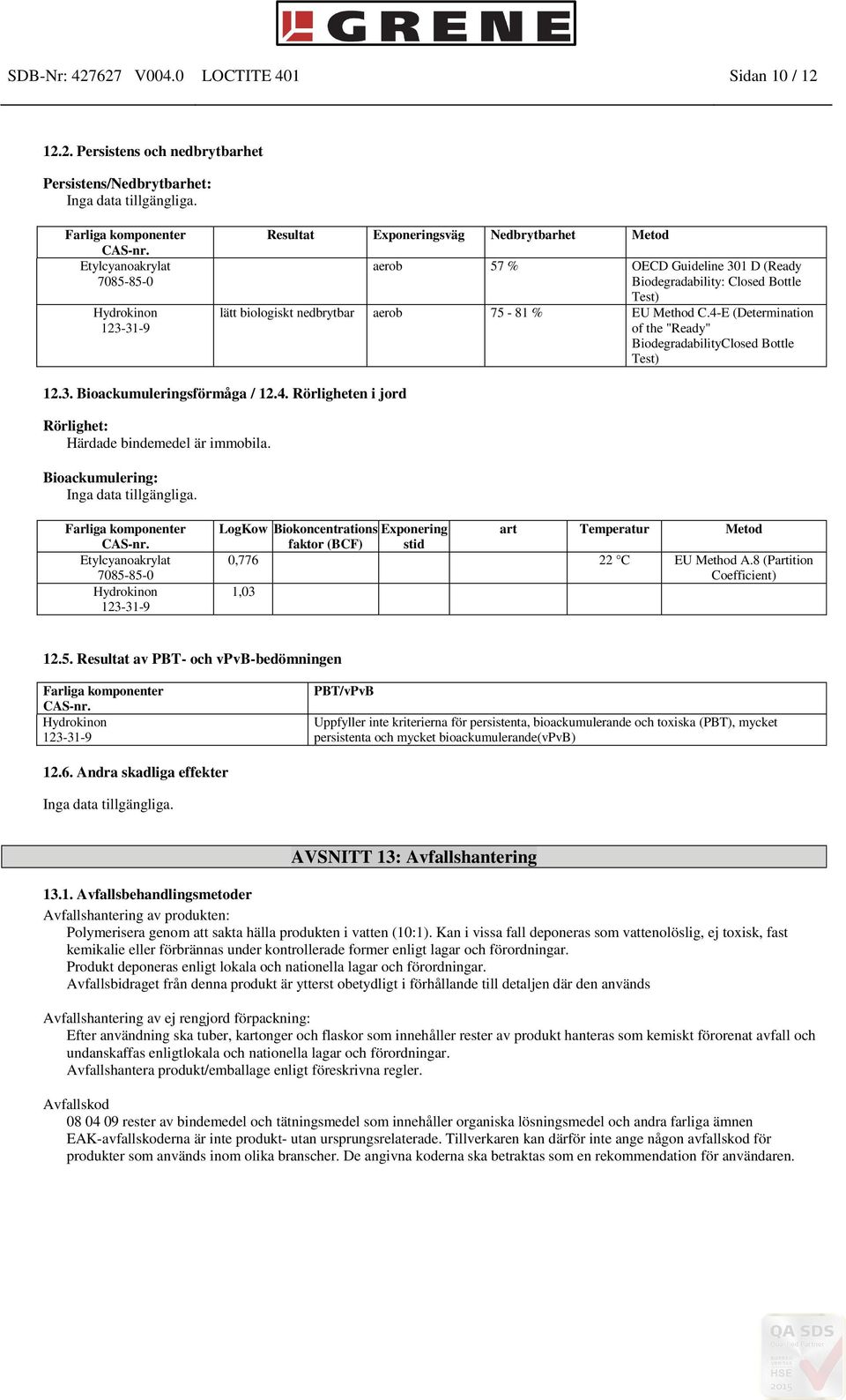 4-E (Determination of the "Ready" BiodegradabilityClosed Bottle Test) 12.3. Bioackumuleringsförmåga / 12.4. Rörligheten i jord Rörlighet: Härdade bindemedel är immobila.