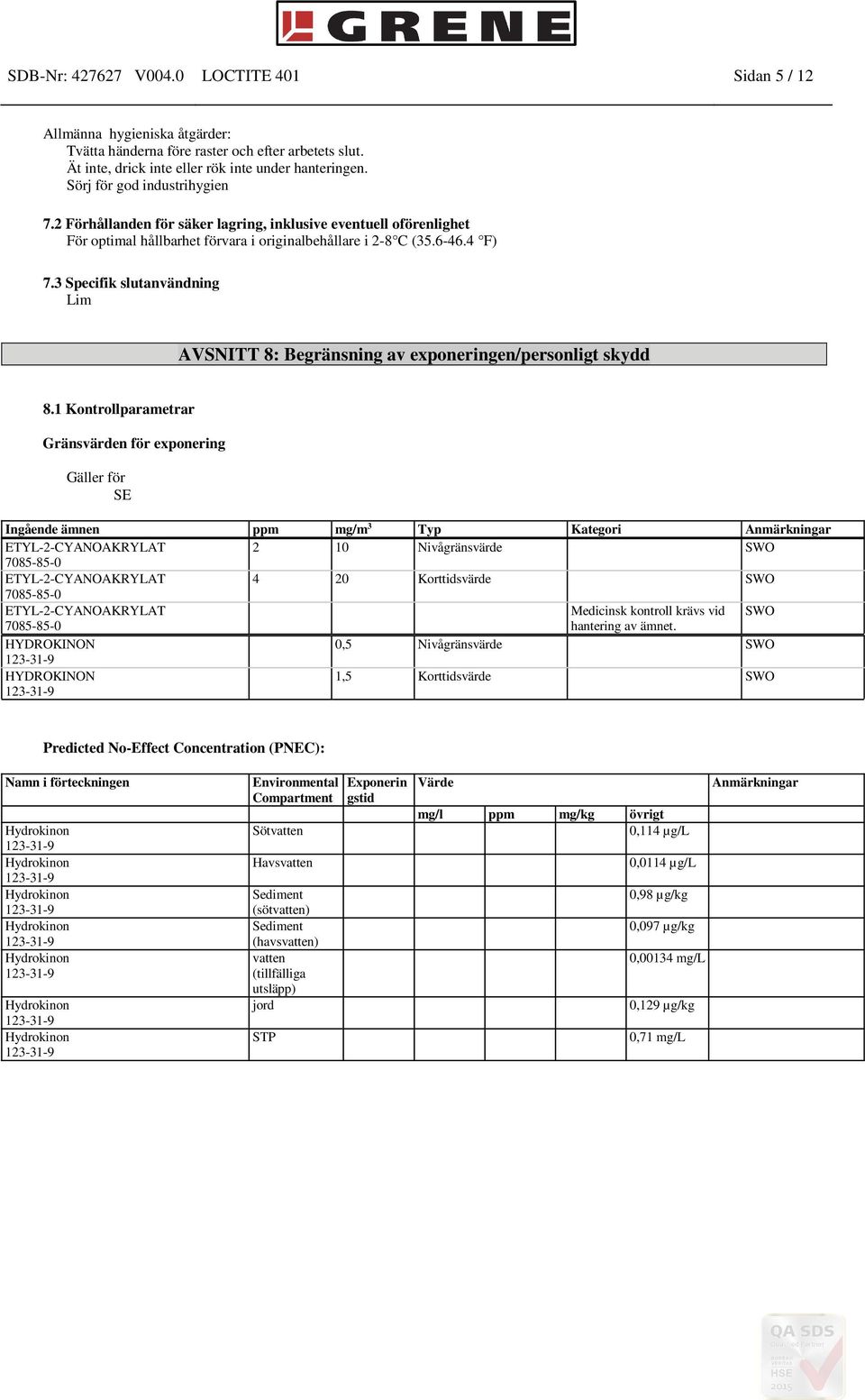 3 Specifik slutanvändning Lim AVSNITT 8: Begränsning av exponeringen/personligt skydd 8.