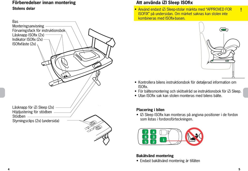 Kontrollera bilens instruktionsbok för detaljerad information om ISOfix. För bältesmontering och skötselråd se instruktionsbok för izi Sleep. Utan ISOfix sak kan stolen monteras med bilens bälte.