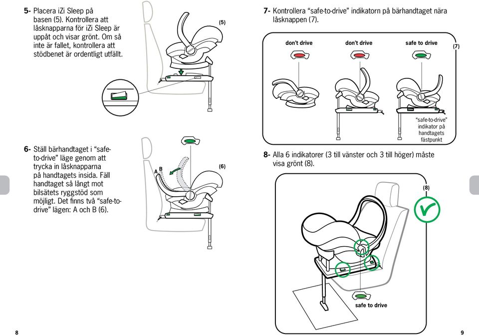 don t drive don t drive safe to drive (7) 6- Ställ bärhandtaget i safeto-drive läge genom att trycka in låsknapparna på handtagets insida.