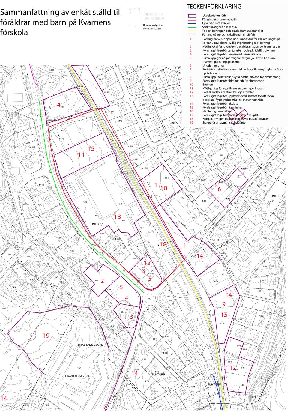 klädaffär, bio mm Förelaget läge för bemannad benintation Ruta upp, gör något roligare, torgmiljö likt vid Konum, markera parkeringplaterna Ungdomen hu : Förbättra trafikituationen.