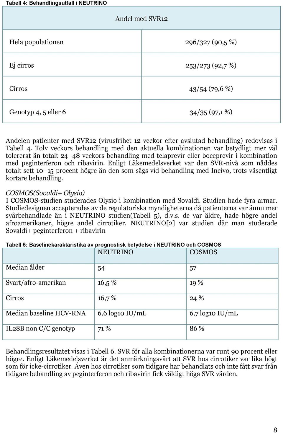 Tolv veckors behandling med den aktuella kombinationen var betydligt mer väl tolererat än totalt 24 48 veckors behandling med telaprevir eller boceprevir i kombination med peginterferon och ribavirin.