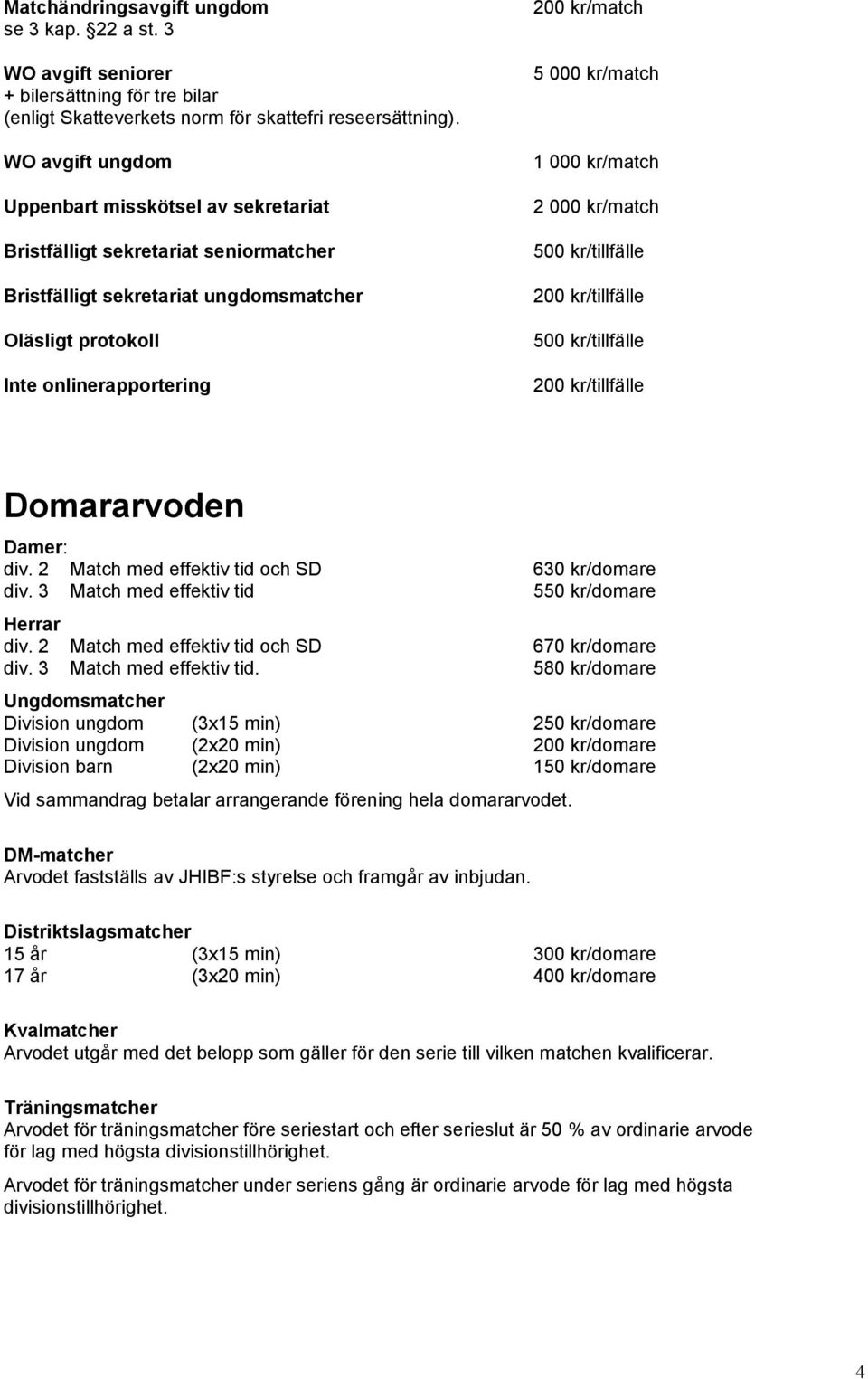 kr/match 1 000 kr/match 2 000 kr/match 500 kr/tillfälle 200 kr/tillfälle 500 kr/tillfälle 200 kr/tillfälle Domararvoden Damer: div. 2 Match med effektiv tid och SD 630 kr/domare div.