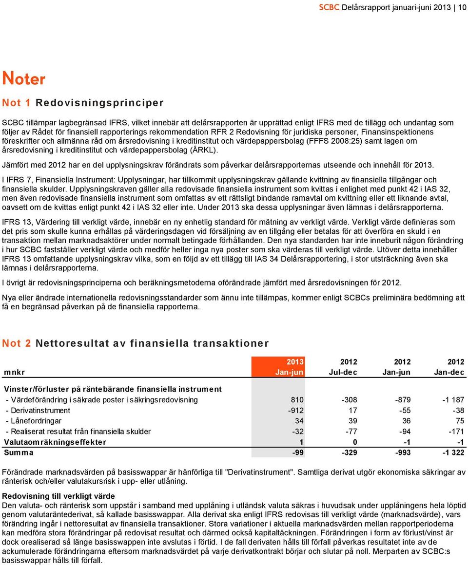 värdepappersbolag (FFFS 2008:25) samt lagen om årsredovisning i kreditinstitut och värdepappersbolag (ÅRKL).