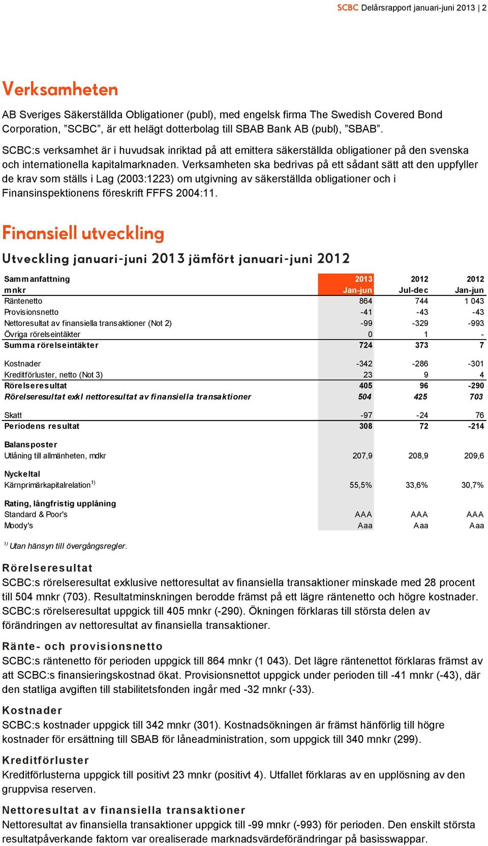 Verksamheten ska bedrivas på ett sådant sätt att den uppfyller de krav som ställs i Lag (2003:1223) om utgivning av säkerställda obligationer och i Finansinspektionens föreskrift FFFS 2004:11.