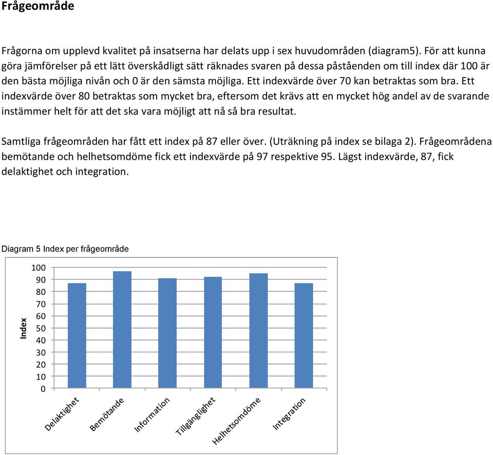 Ett indexvärde över 70 kan betraktas som bra.