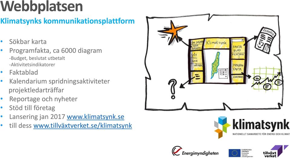 Kalendarium spridningsaktiviteter projektledarträffar Reportage och nyheter Stöd