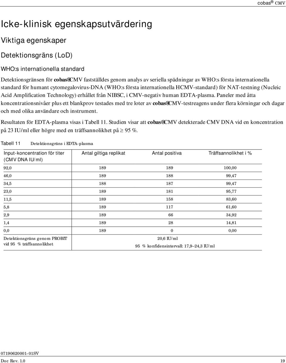 human EDTA-plasma. Paneler med åtta koncentrationsnivåer plus ett blankprov testades med tre loter av cobas CMV-testreagens under flera körningar och dagar och med olika användare och instrument.