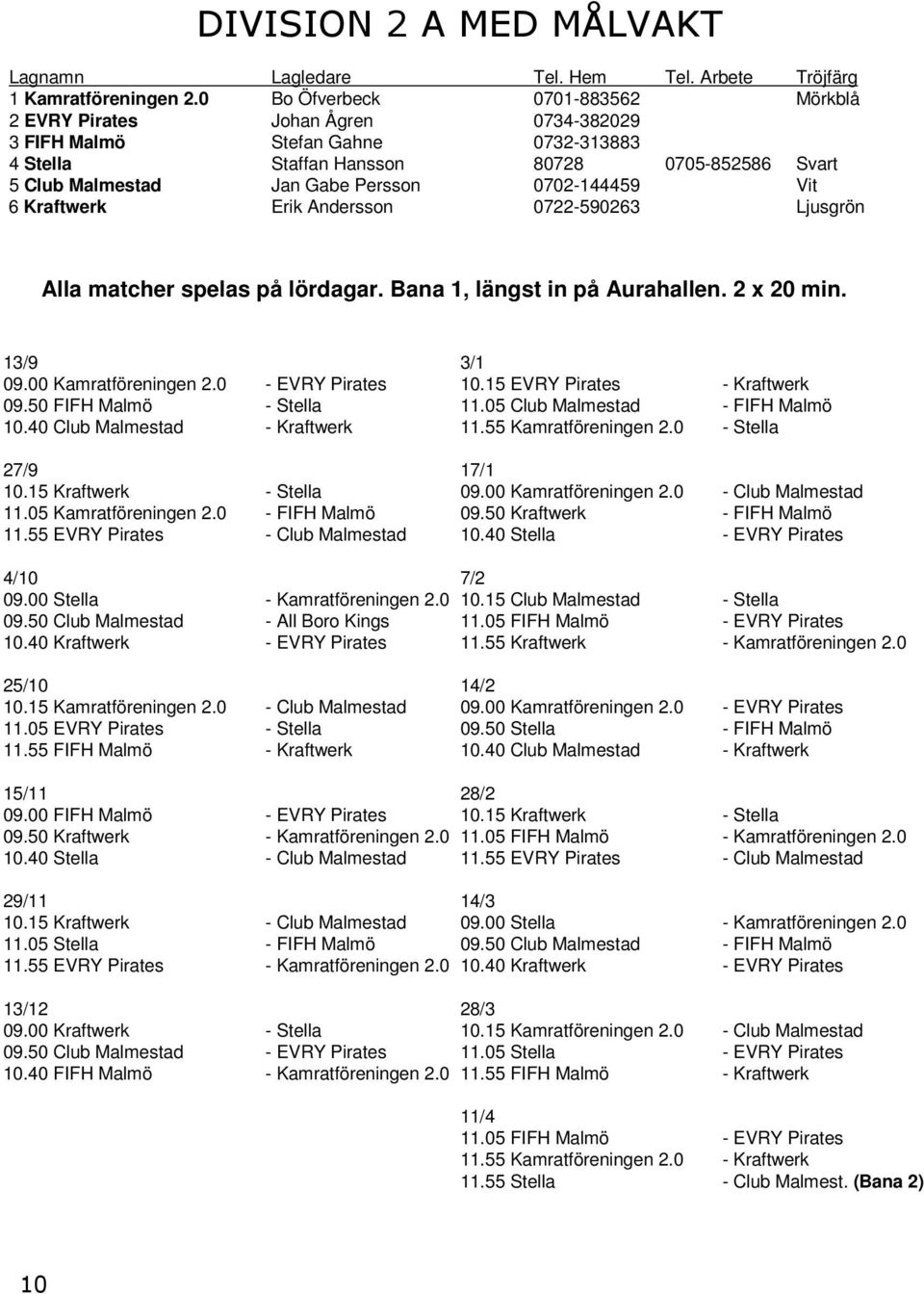 0702-144459 Vit 6 Kraftwerk Erik Andersson 0722-590263 Ljusgrön Alla matcher spelas på lördagar. Bana 1, längst in på Aurahallen. 2 x 20 min. 13/9 09.00 Kamratföreningen 2.0 - EVRY Pirates 09.