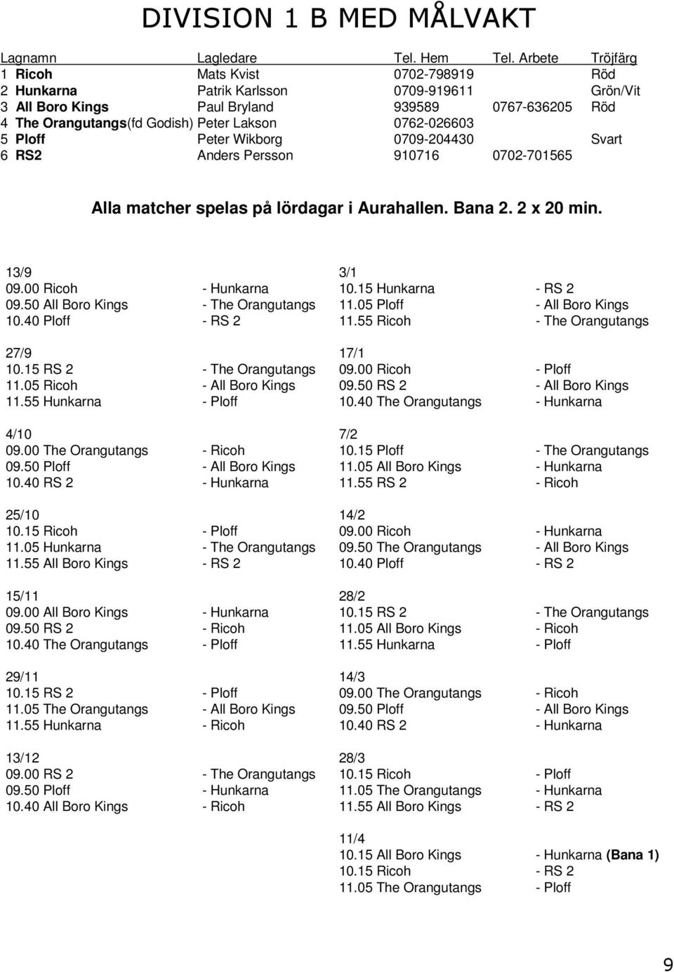 0762-026603 5 Ploff Peter Wikborg 0709-204430 Svart 6 RS2 Anders Persson 910716 0702-701565 Alla matcher spelas på lördagar i Aurahallen. Bana 2. 2 x 20 min. 13/9 09.00 Ricoh - Hunkarna 09.