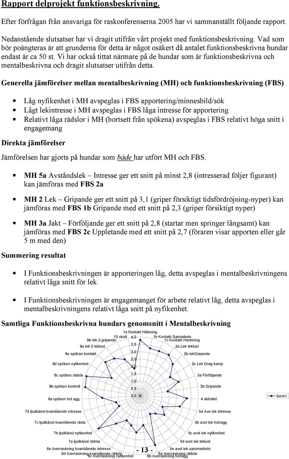 Vad som bör poängteras är att grunderna för detta är något osäkert då antalet funktionsbeskrivna hundar endast är ca 50 st.