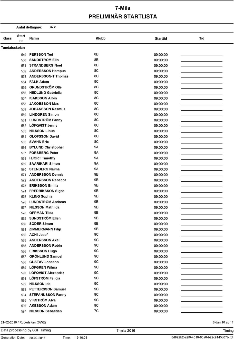 HJORT Timothy 9A 569 SAARIKARI Simon 9A 570 STENBERG Naima 9A 571 ANDERSSON Dennis 572 ANDERSSON Rebecca 573 ERIKSSON Emilia 574 FREDRIKSSON Signe 575 KLING Sophia 576 LUNDSTRÖM Andreas 577 NILSSON
