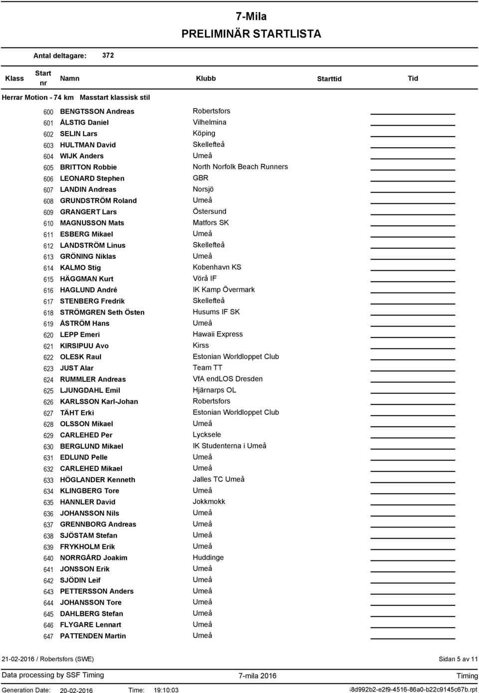 Mats ESBERG Mikael LANDSTRÖM Linus GRÖNING Niklas KALMO Stig HÄGGMAN Kurt HAGLUND André STENBERG Fredrik STRÖMGREN Seth Östen ÅSTRÖM Hans LEPP Emeri KIRSIPUU Avo OLESK Raul JUST Alar RUMMLER Andreas