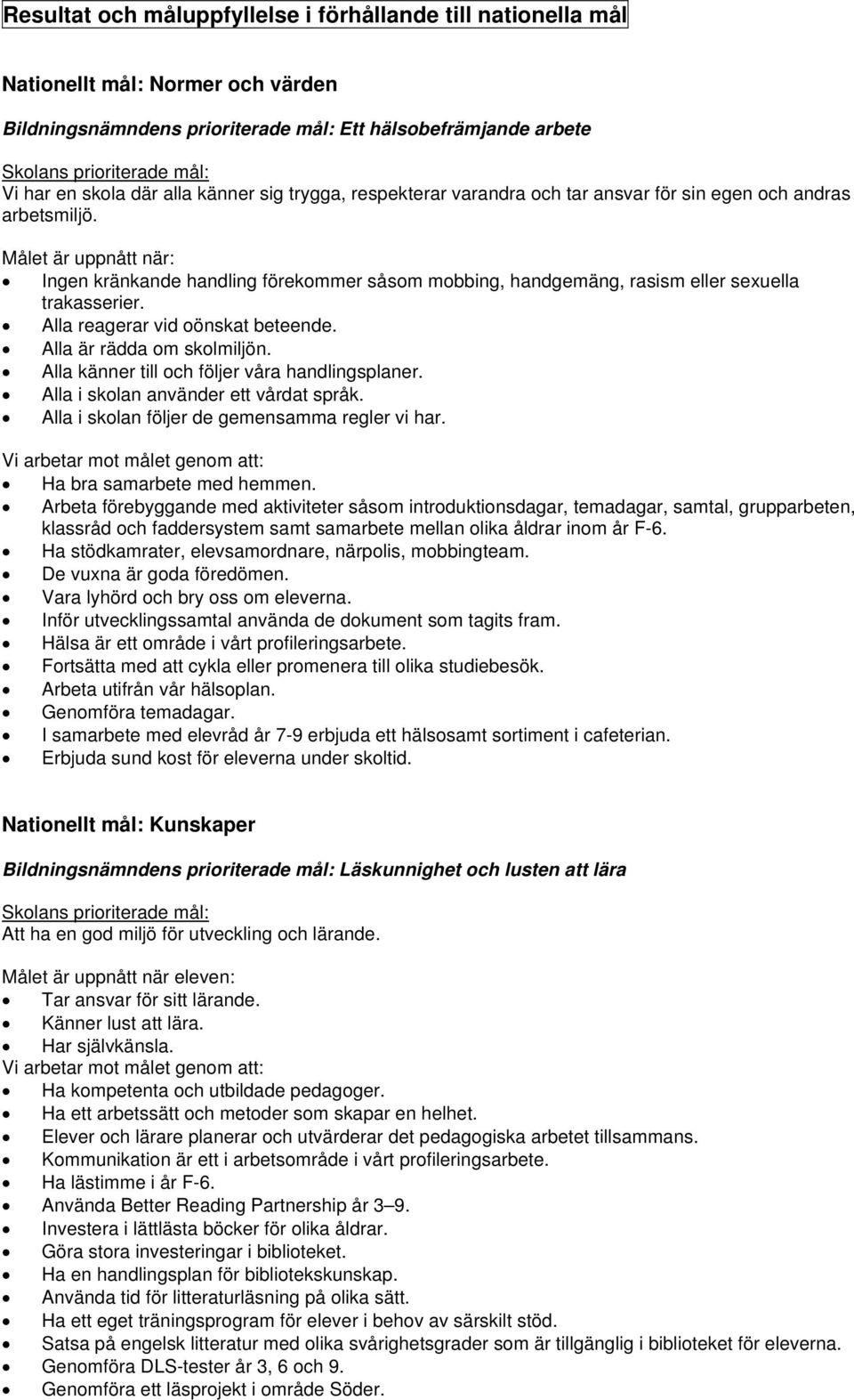 Alla reagerar vid oönskat beteende. Alla är rädda om skolmiljön. Alla känner till och följer våra handlingsplaner. Alla i skolan använder ett vårdat språk.