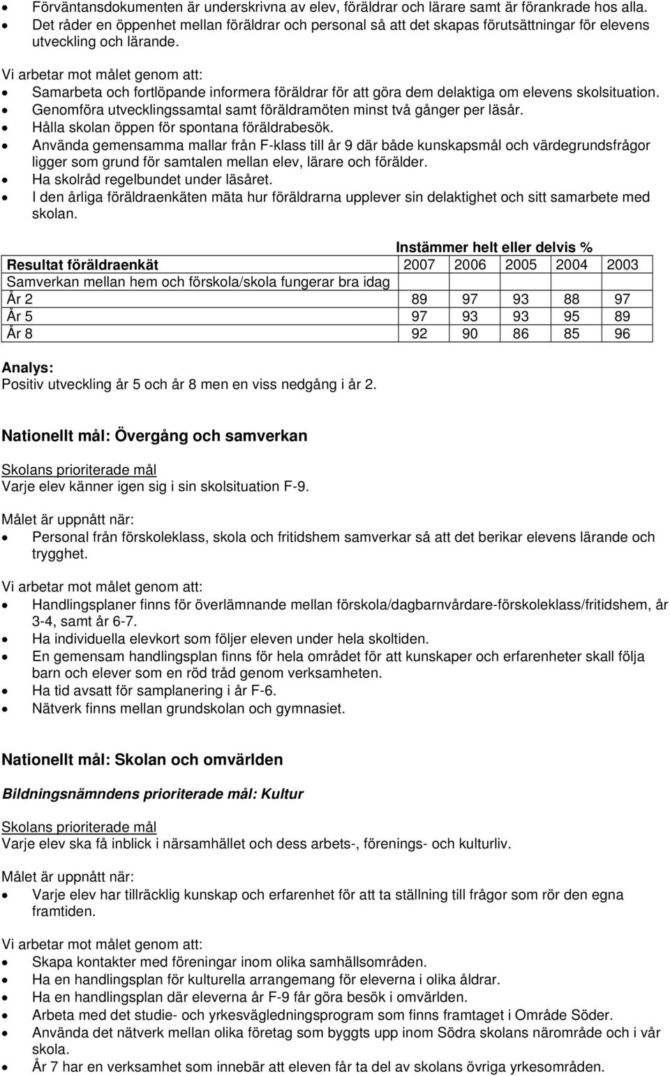 Samarbeta och fortlöpande informera föräldrar för att göra dem delaktiga om elevens skolsituation. Genomföra utvecklingssamtal samt föräldramöten minst två gånger per läsår.