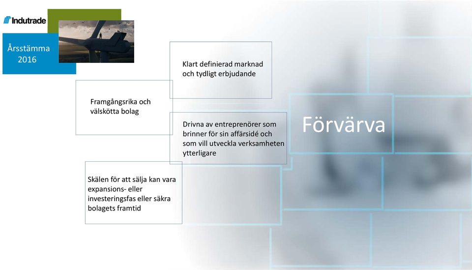 och som vill utveckla verksamheten ytterligare Förvärva Skälen för att