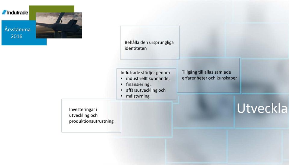 industriellt kunnande, finansiering, affärsutveckling och