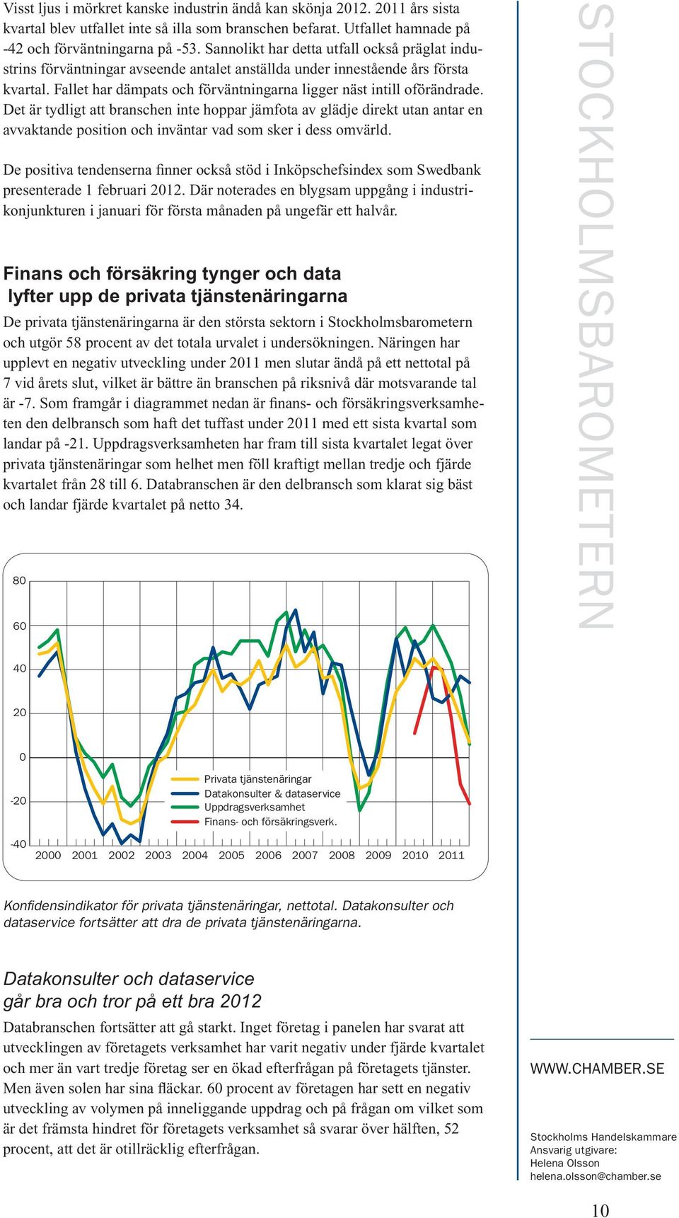 Fallet har dämpats och förväntningarna ligger näst intill oförändrade.