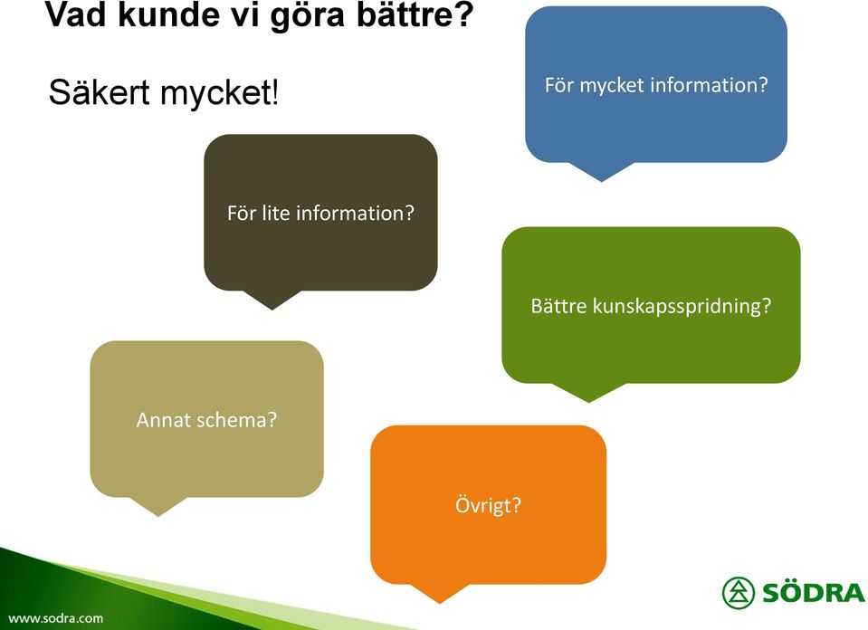 För mycket information?