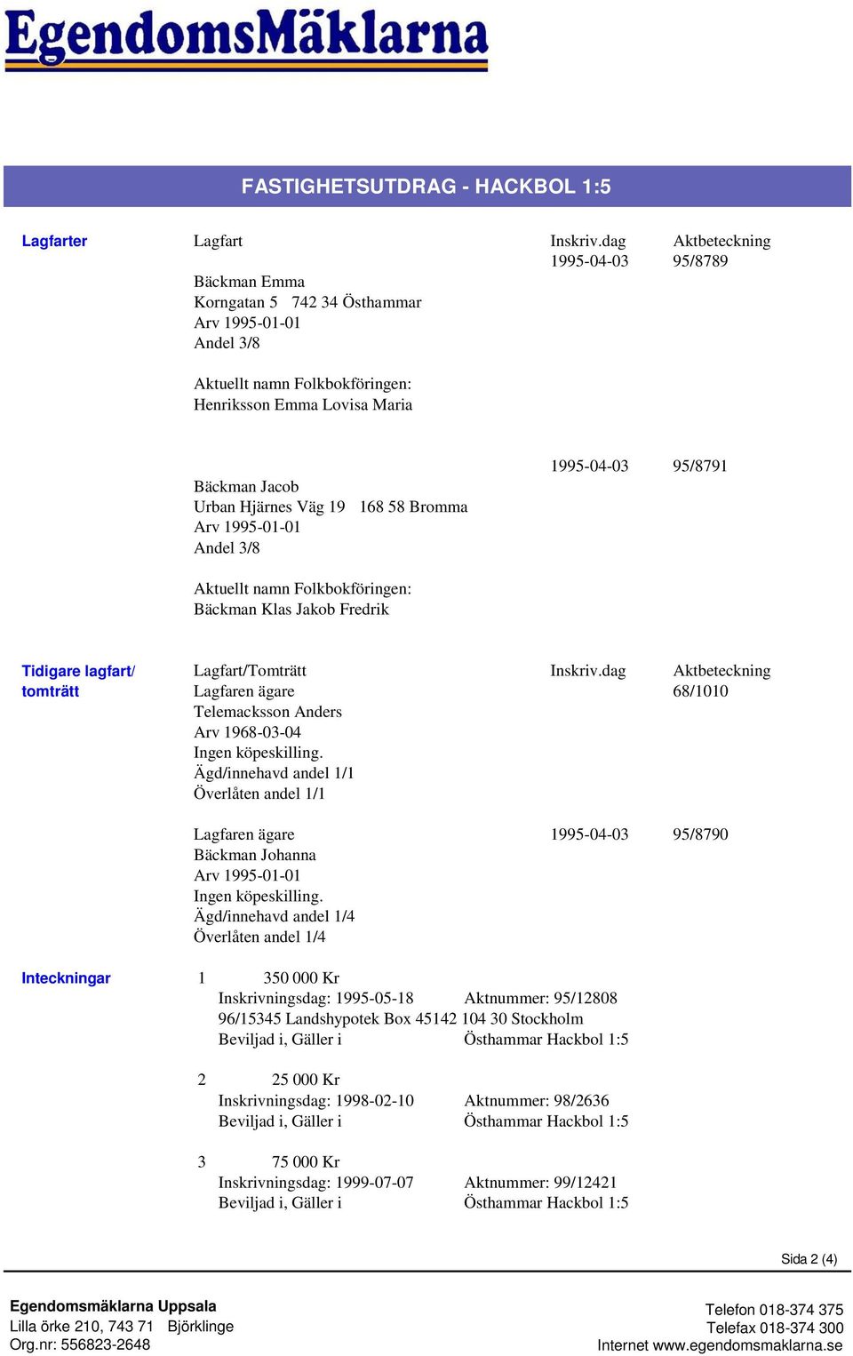 168 58 Bromma Arv 1995-01-01 Andel 3/8 1995-04-03 95/8791 Aktuellt namn Folkbokföringen: Bäckman Klas Jakob Fredrik Tidigare lagfart/ tomträtt Lagfart/Tomträtt Inskriv.