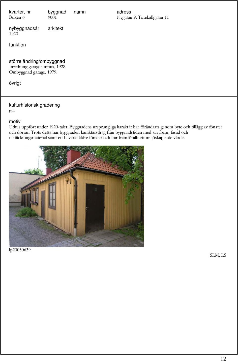 Byggnadens ursprungliga karaktär har förändrats genom byte och tillägg av fönster och dörrar.