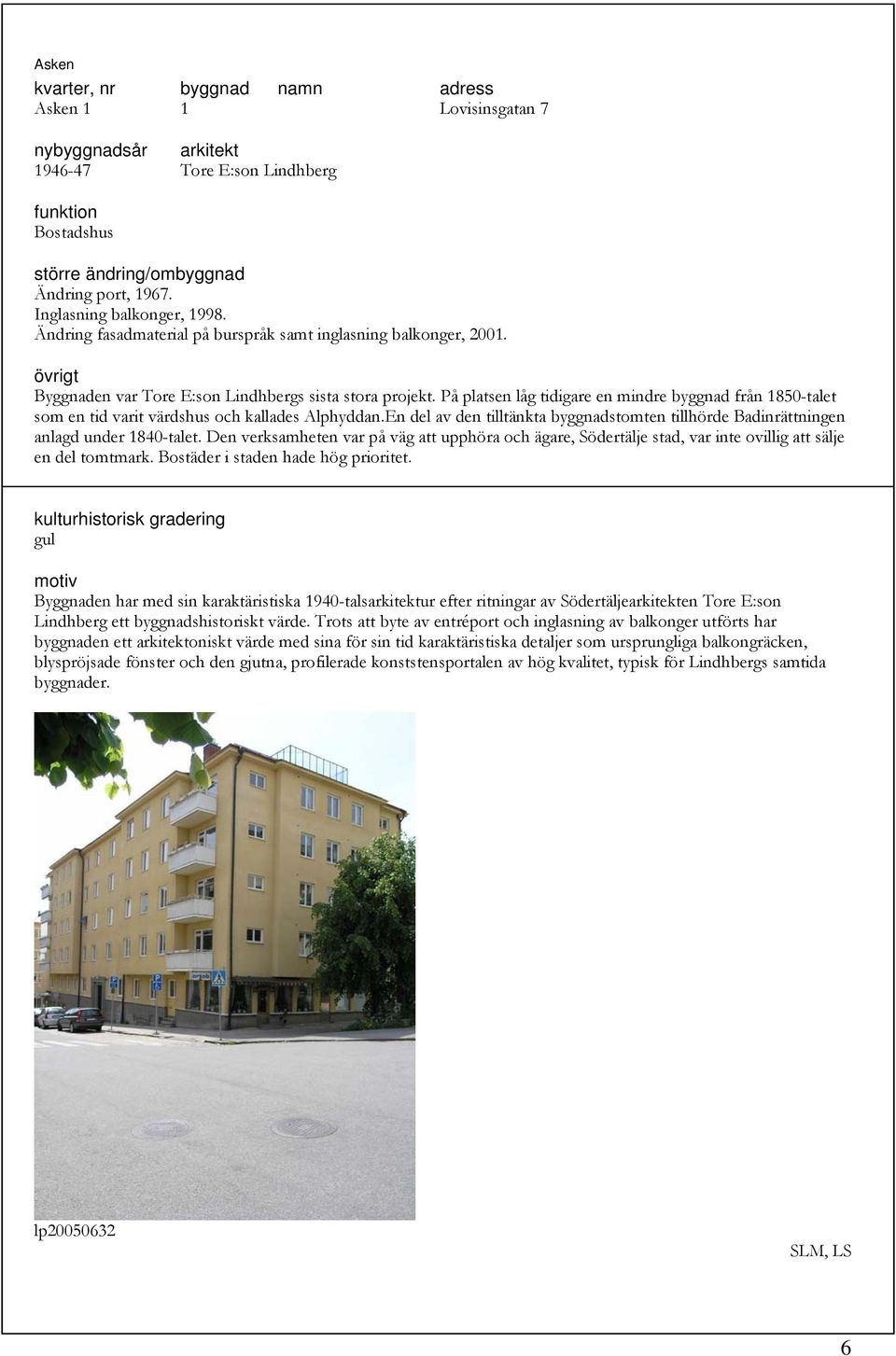 På platsen låg tidigare en mindre byggnad från 1850-talet som en tid varit värdshus och kallades Alphyddan.En del av den tilltänkta byggnadstomten tillhörde Badinrättningen anlagd under 1840-talet.