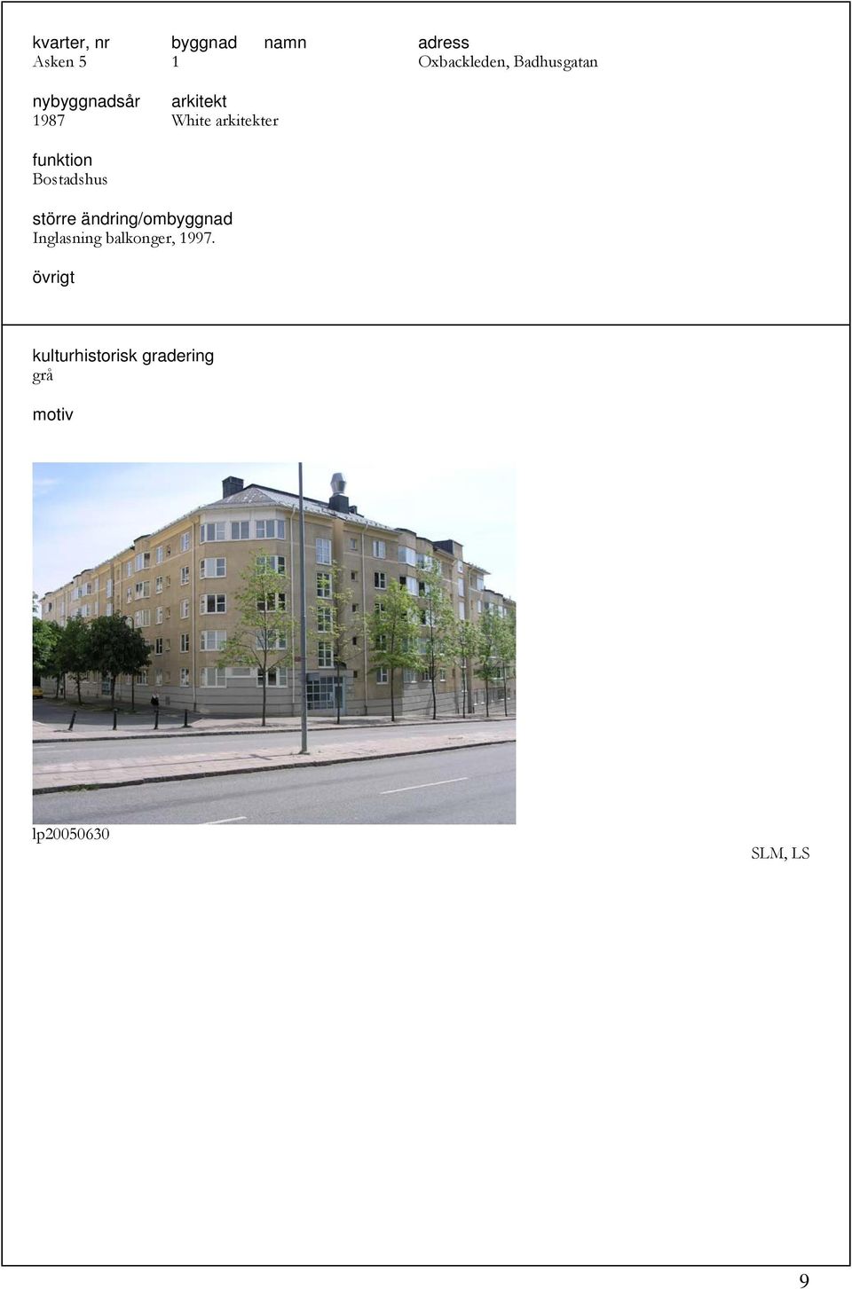 arkitekter Bostadshus