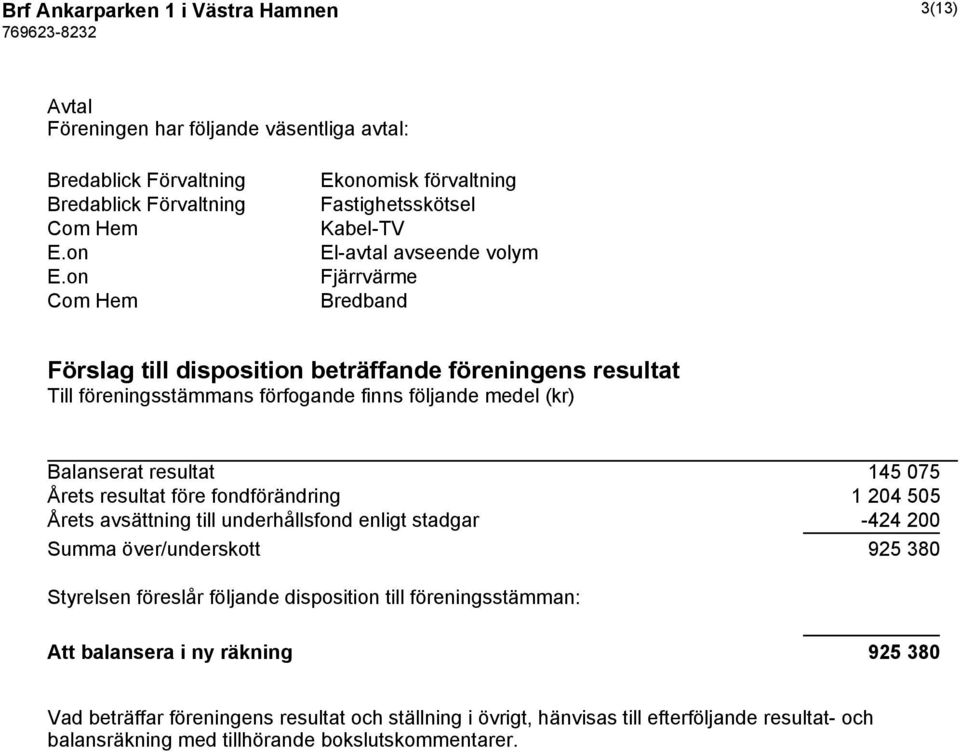 finns följande medel (kr) Balanserat resultat 145 075 Årets resultat före fondförändring 1 204 505 Årets avsättning till underhållsfond enligt stadgar -424 200 Summa över/underskott 925 380