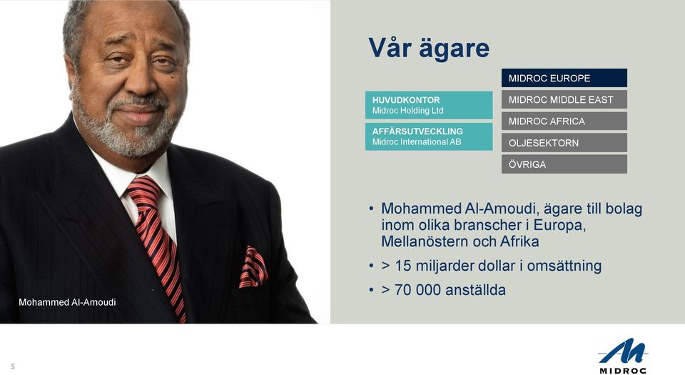 Al-Amoudi Mohammed Al-Amoudi, ägare till bolag inom olika branscher i Europa,