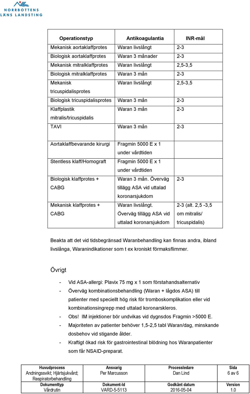 mån 2-3 Aortaklaffbevarande kirurgi Fragmin 5000 E x 1 under vårdtiden Stentless klaff/homograft Fragmin 5000 E x 1 under vårdtiden Biologisk klaffprotes + Waran 3 mån.