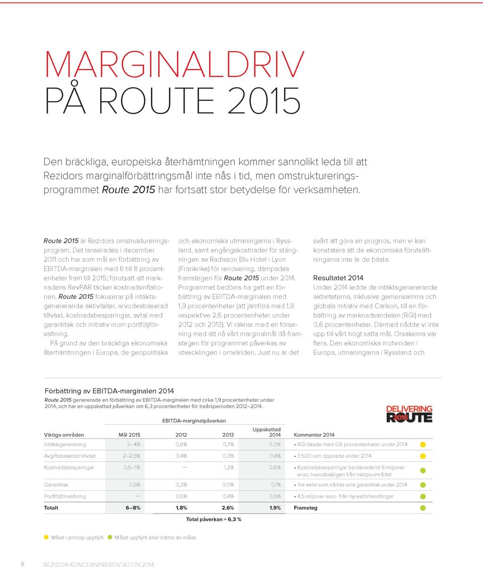 Det lanserades i december 2011 och har som mål en förbättring av EBITDA- marginalen med 6 till 8 procentenheter fram till 2015; förutsatt att marknadens RevPAR täcker kostnadsinflationen.