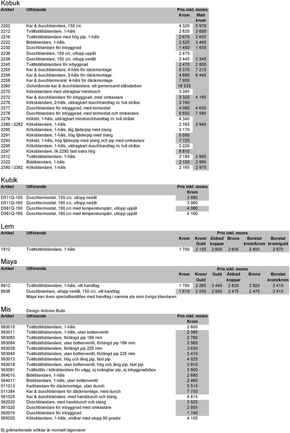 800 2255 Kar & duschblandare, 4-håls för däckmontage 5 375 7 215 2256 Kar & duschblandare, 3-håls för däckmontage 4 680 6 440 2258 Kar & duschtermostat, 4-håls för däckmontage 7 950 2260 Golvstående