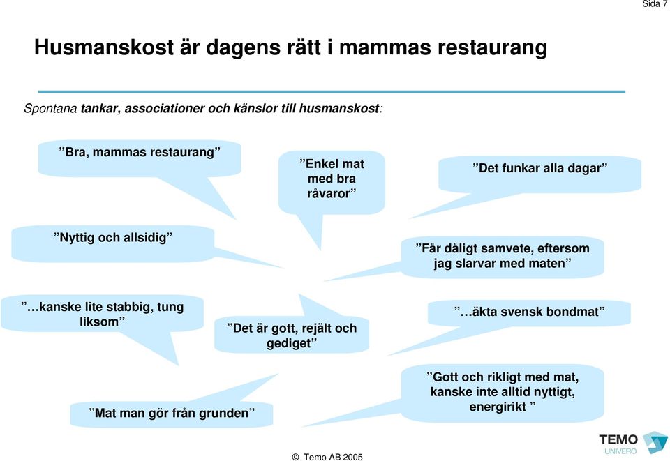 dåligt samvete, eftersom jag slarvar med maten kanske lite stabbig, tung liksom Det är gott, rejält och