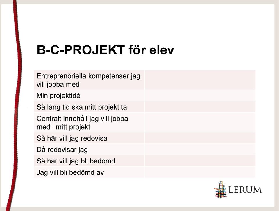 innehåll jag vill jobba med i mitt projekt Så här vill jag