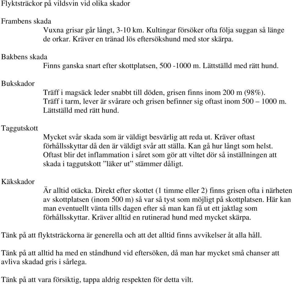 Träff i tarm, lever är svårare och grisen befinner sig oftast inom 500 1000 m. Lättställd med rätt hund. Mycket svår skada som är väldigt besvärlig att reda ut.