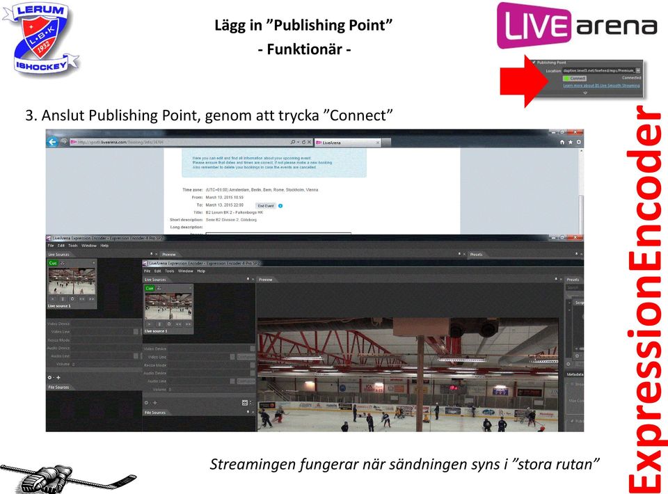 Anslut Publishing Point, genom att