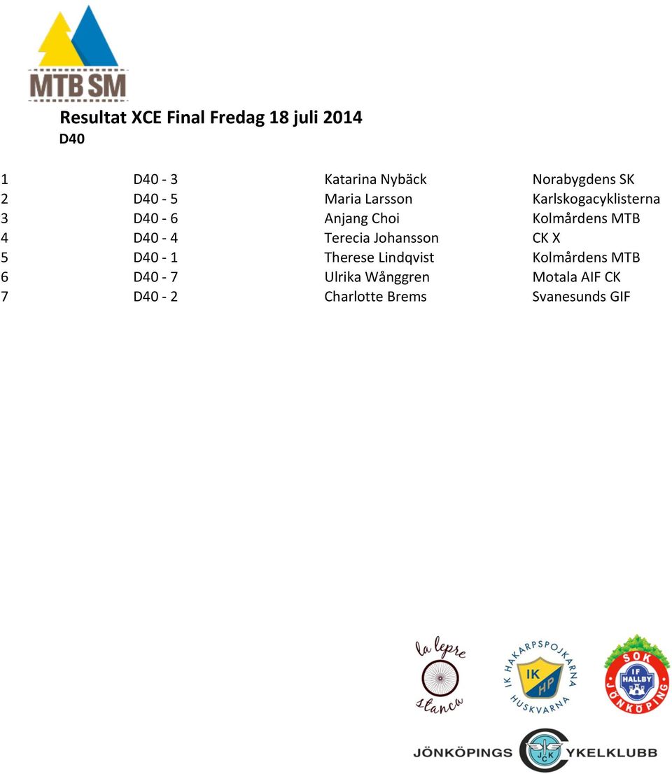 Terecia Johansson CK X 5 D40-1 Therese Lindqvist Kolmårdens MTB 6