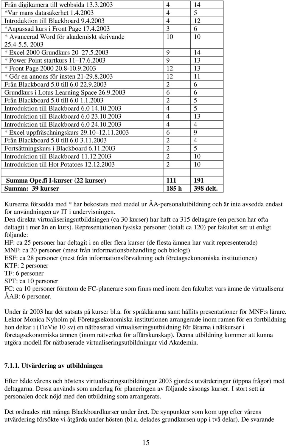 0 till 6.0 22.9.2003 2 6 Grundkurs i Lotus Learning Space 26.9.2003 6 6 Från Blackboard 5.0 till 6.0 1.1.2003 2 5 Introduktion till Blackboard 6.0 14.10.2003 4 5 Introduktion till Blackboard 6.0 23.