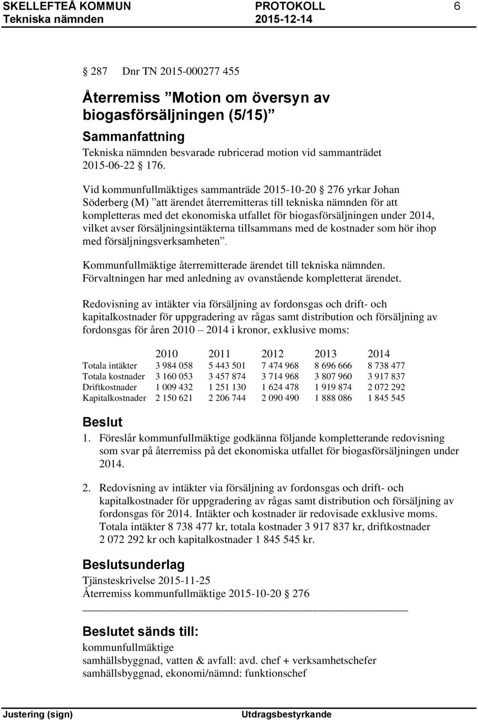 under 2014, vilket avser försäljningsintäkterna tillsammans med de kostnader som hör ihop med försäljningsverksamheten. Kommunfullmäktige återremitterade ärendet till tekniska nämnden.