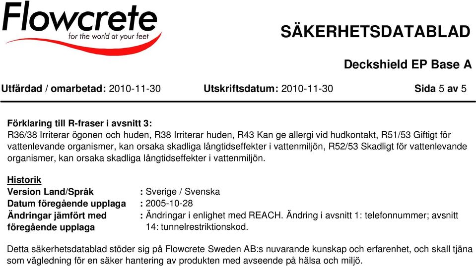 Sverige / Svenska Datum föregående upplaga : 2005-10-28 Ändringar jämfört med : Ändringar i enlighet med REACH.