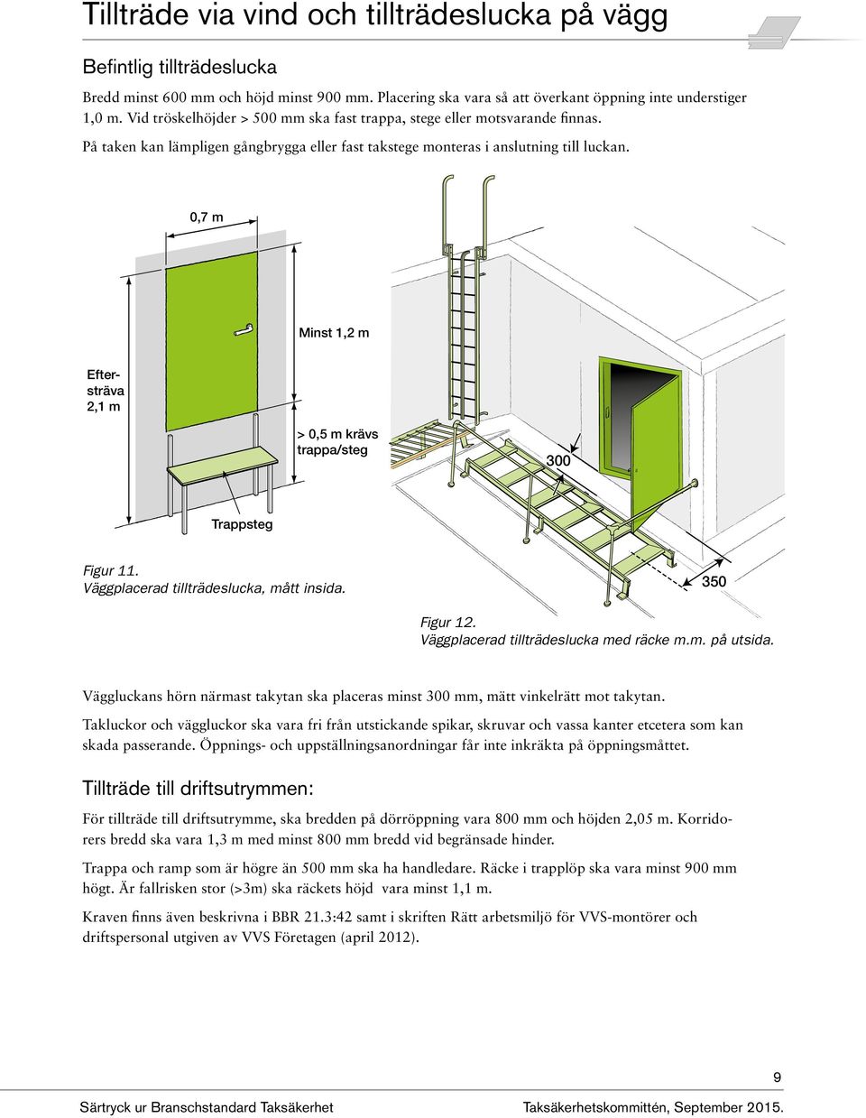 0,7 m Minst 1, Eftersträva 2,1 m > 0,5 m krävs trappa/steg 300 Trappsteg Figur 11. Väggplacerad tillträdeslucka, mått insida. 350 Figur 12. Väggplacerad tillträdeslucka med räcke m.m. på utsida.