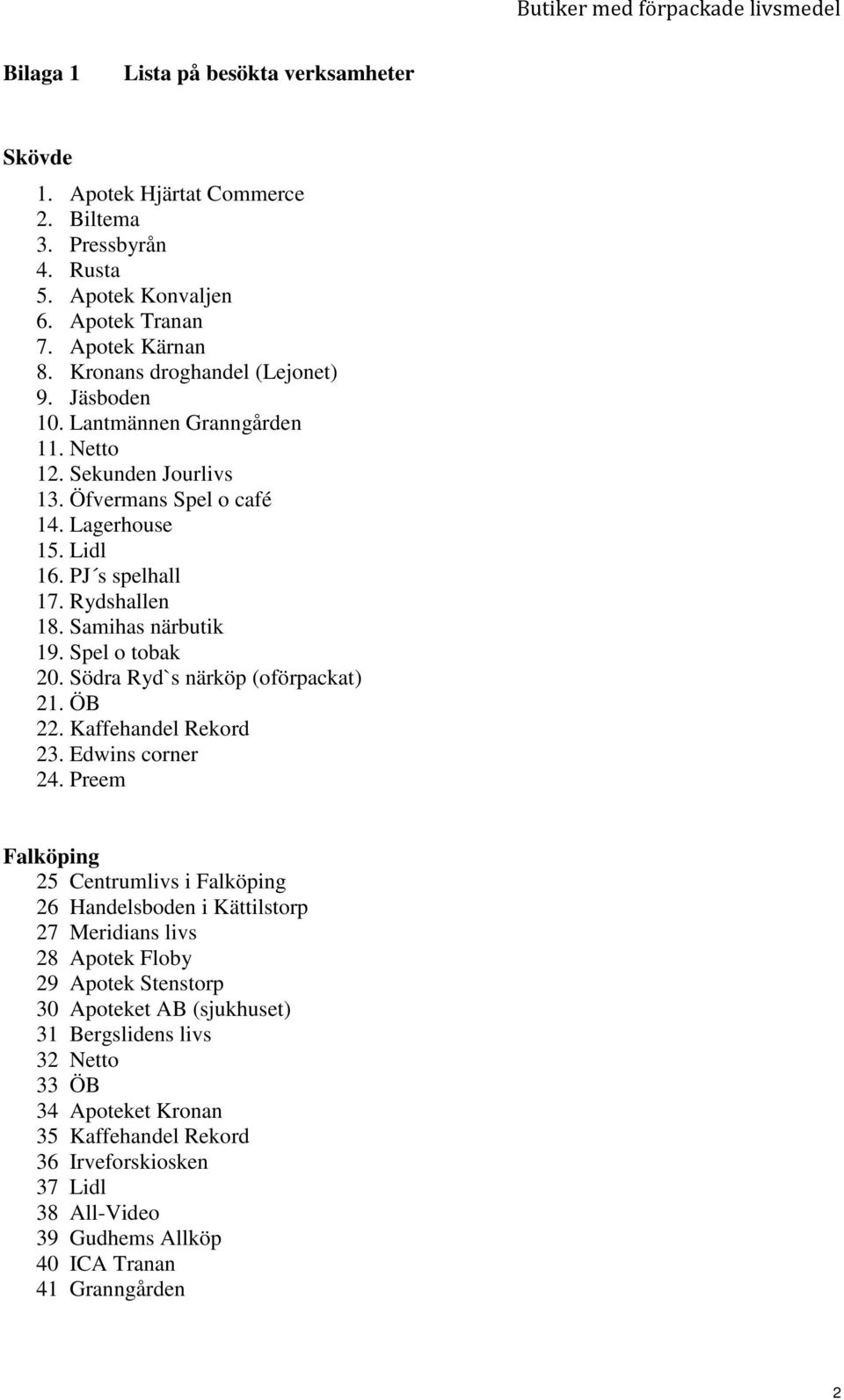 Samihas närbutik 19. Spel o tobak 20. Södra Ryd`s närköp (oförpackat) 21. ÖB 22. Kaffehandel Rekord 23. Edwins corner 24.