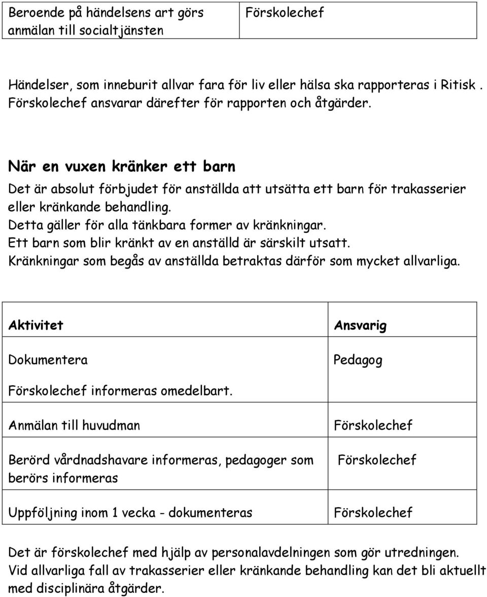 Detta gäller för alla tänkbara former av kränkningar. Ett barn som blir kränkt av en anställd är särskilt utsatt. Kränkningar som begås av anställda betraktas därför som mycket allvarliga.