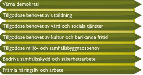 2015-06-17 7 Införande Geografisk information är verksamhetskritisk i myndighetsutövning och i många verksamheter.