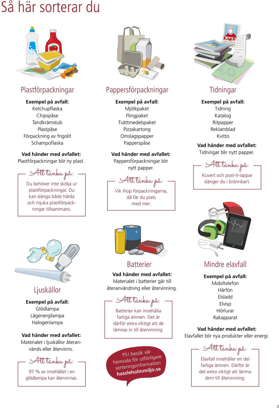 A-Ö. Var slänger man vad? Hässleholms kommun - PDF Gratis nedladdning