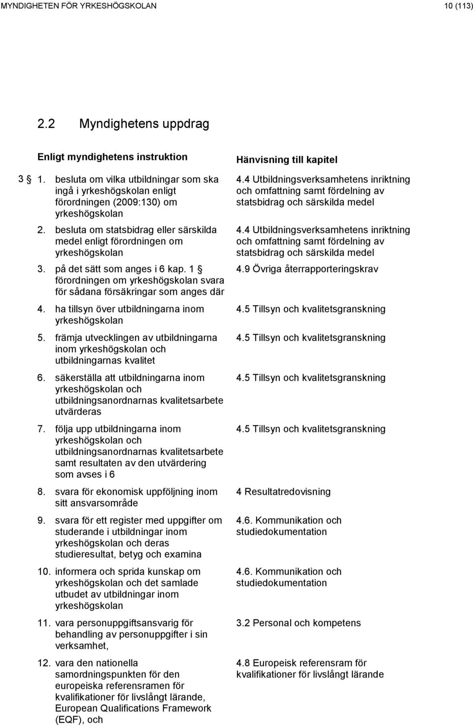 på det sätt som anges i 6 kap. 1 förordningen om yrkeshögskolan svara för sådana försäkringar som anges där 4. ha tillsyn över utbildningarna inom yrkeshögskolan 5.