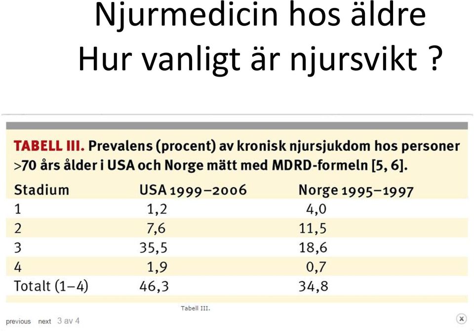 Hur vanligt