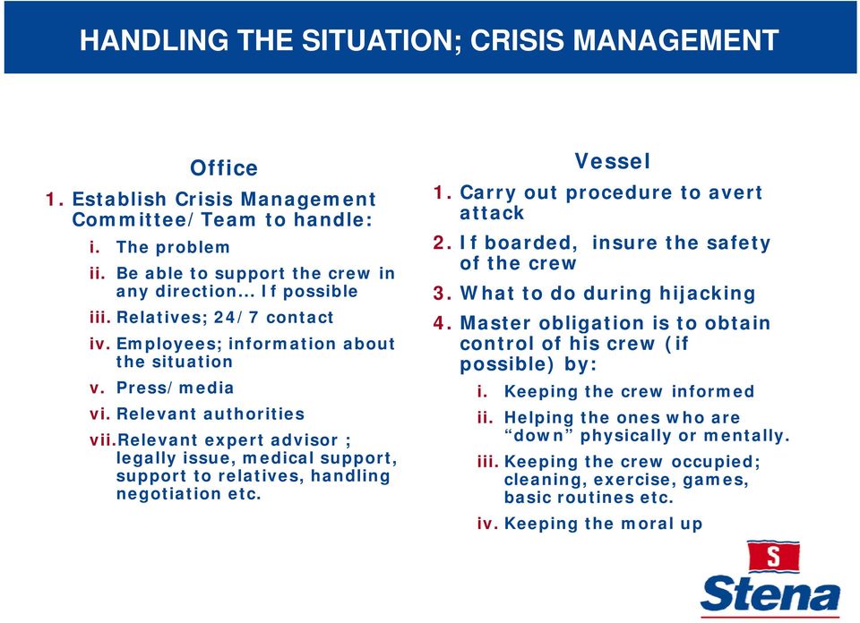 relevant expert advisor ; legally issue, medical support, support to relatives, handling negotiation etc. Vessel 1. Carry out procedure to avert attack 2. If boarded, insure the safety of the crew 3.